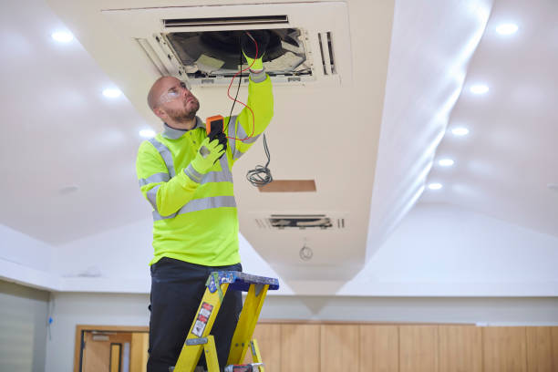 Best 24/7 HVAC repair  in Barker Heights, NC